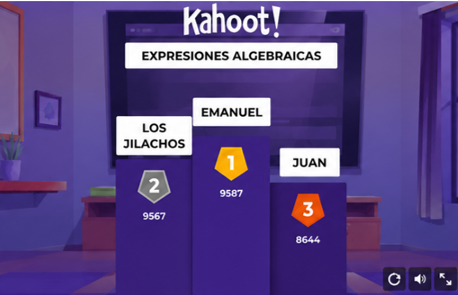 Clasificación final de los estudiantes en el Kahoot
